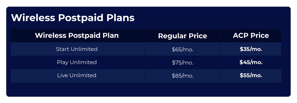 ACP_WirelessPostpaid_v3