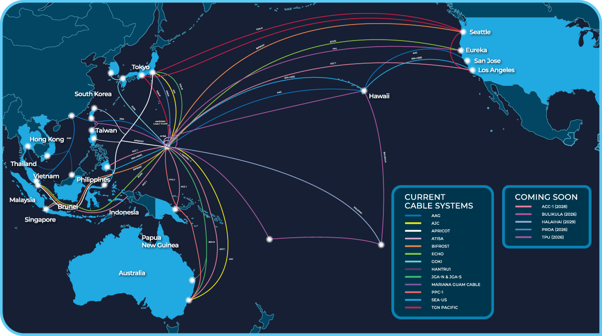 GTA-Current-Subsea-Cable-System